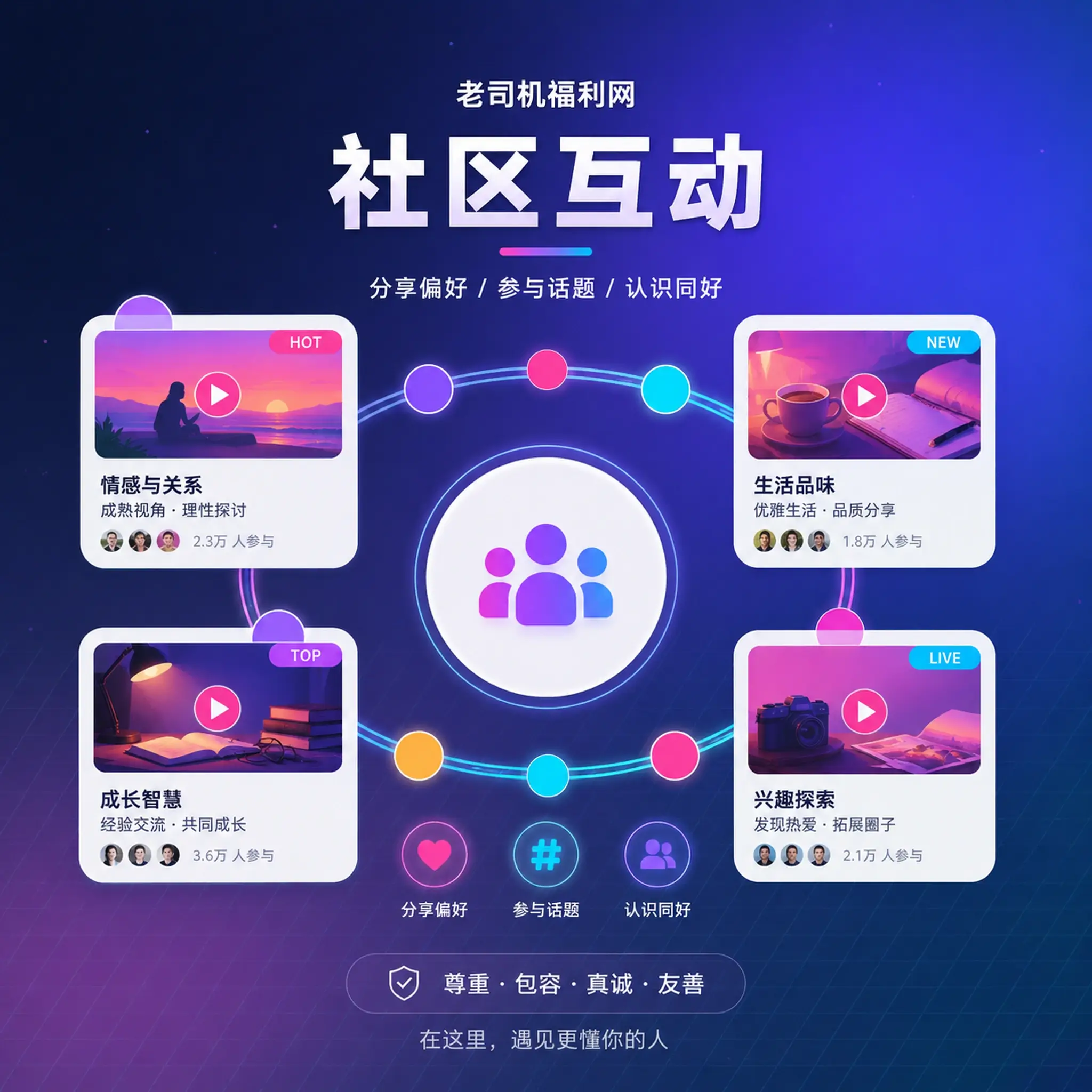 老司机视频社区话题互动